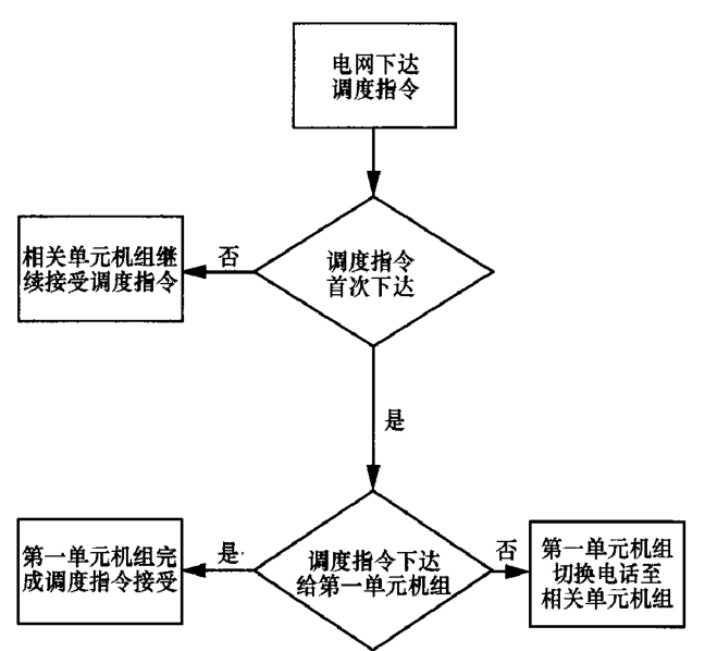 AG尊龙凯时官网(中国游)人生就是搏!